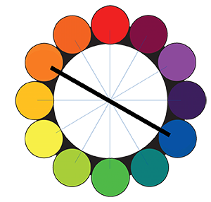 color wheel complementary