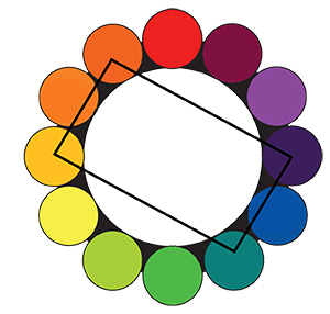 color wheel tetradic